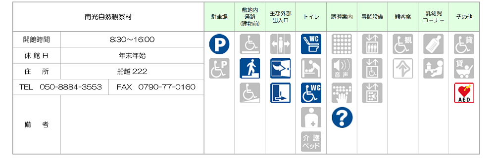 バリアフリー情報